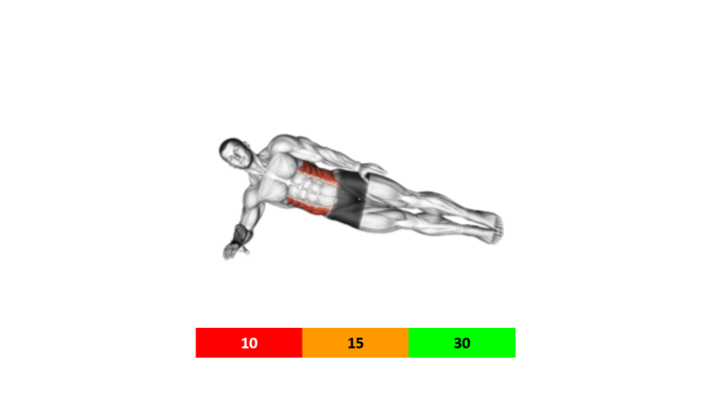 Gainage costale droite