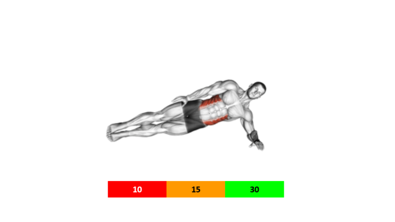 Gainage costale gauche