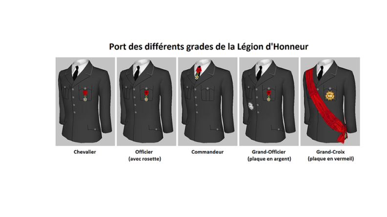 Port de la légion d'honneur 