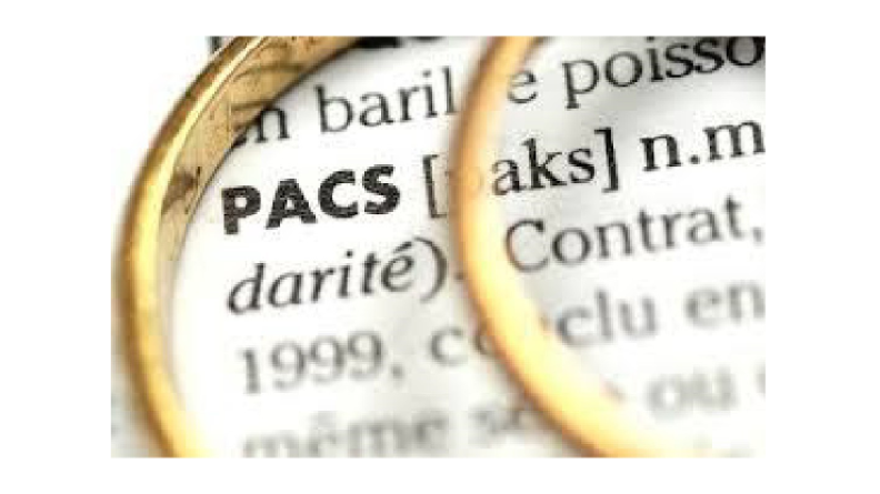 PACS