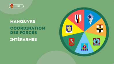 brigades © cfot-armée de Terre